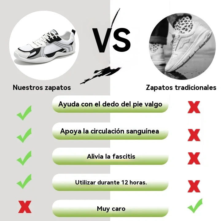 coesses® | Nuevo producto en el mercado, a mitad de precio por tiempo limitado. Diseño ergonómico, excelente amortiguación y corrección de la marcha