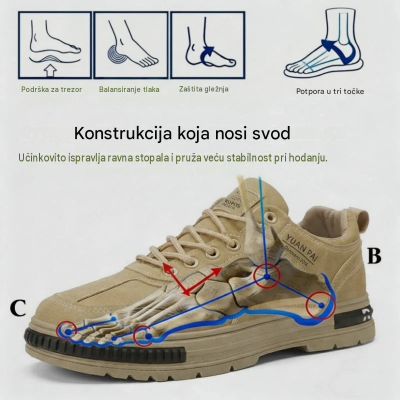 【⏰¡60% de descuento hoy! ¡No te lo pierdas!】Zapatillas ortopédicas ergonómicas con amortiguación para caminar✅️Zapatillas ortopédicas saludables diseñadas específicamente para hombres europeos.