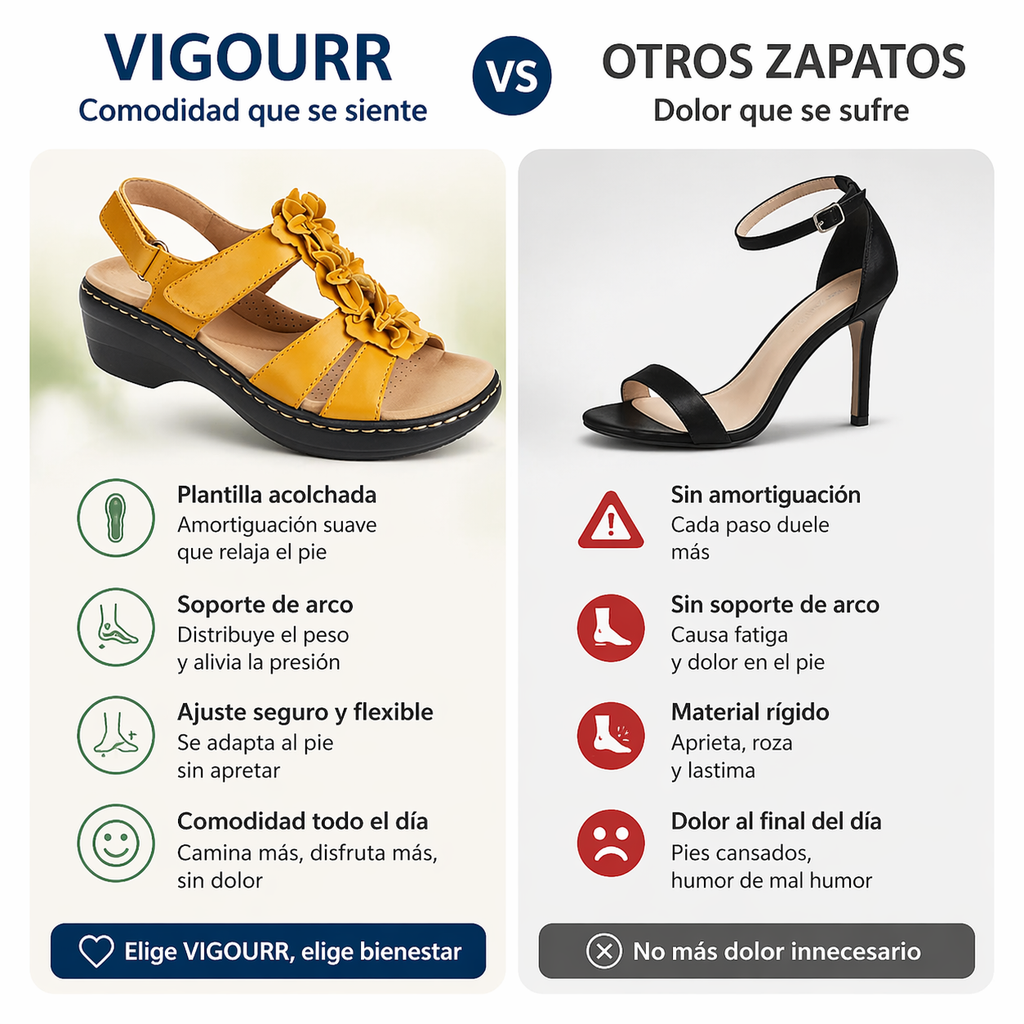 🔥 Sandalias ortopédicas de verano para mujer - Soporte para el arco, tacón plano - Ideales para quienes sufren de fascitis plantar - Caminar con facilidad, comodidad y sin dolor en cada paso ✅