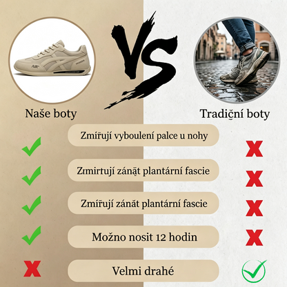 🔥 Dnešní speciální nabídka s 70% slevou🎁Pánské ortopedické vycházkové boty ✅ Prodyšné a protiskluzové - Rozlučte se s bolestí nohou a užívejte si celodenní pohodlí!