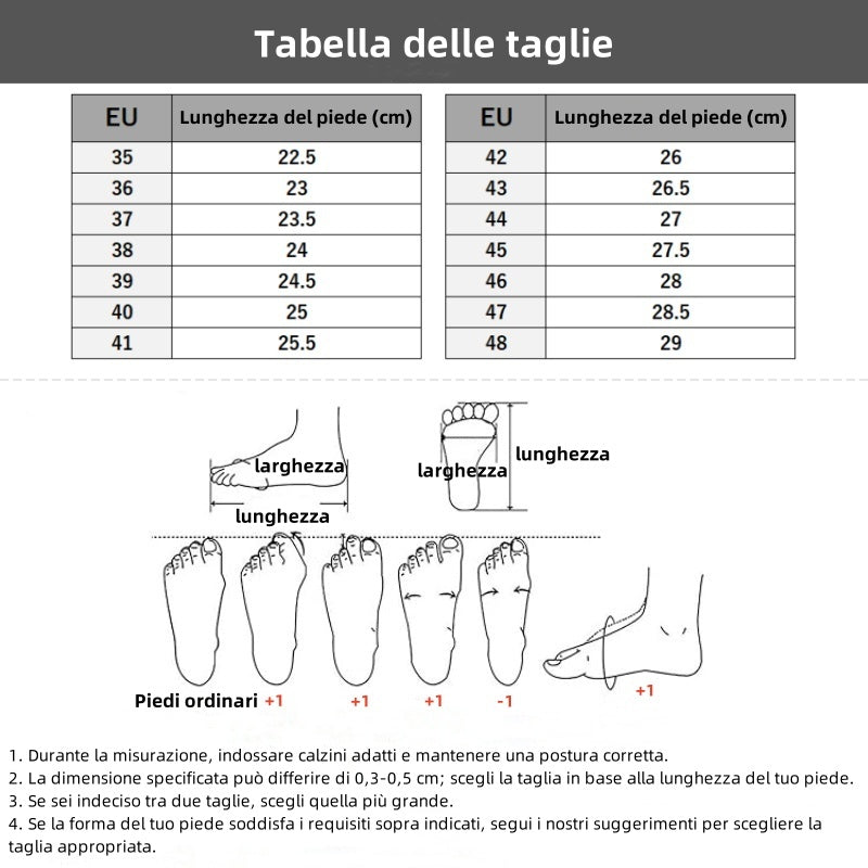 Coesses® – Zapatos ortopédicos médicos diseñados ergonómicamente que alivian el dolor de espalda, articulaciones y piernas.