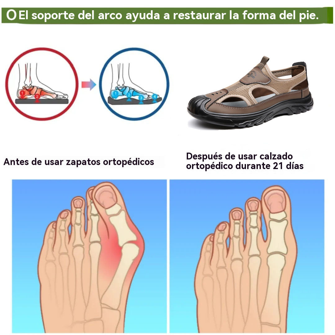 Coesses® | Nuevo producto en el mercado, a mitad de precio por tiempo limitado. Diseño ergonómico, excelente amortiguación y corrección de la marcha