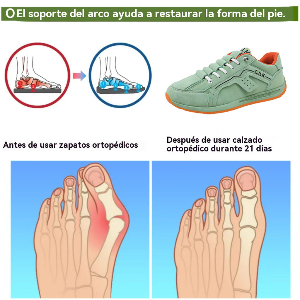 Coesses® | 50% de descuento hoy - ¡no te lo pierdas! Zapatos casuales ortopédicos de cuero para hombre 👞Soporte de arco, alivio cómodo del dolor, postura correcta para caminar