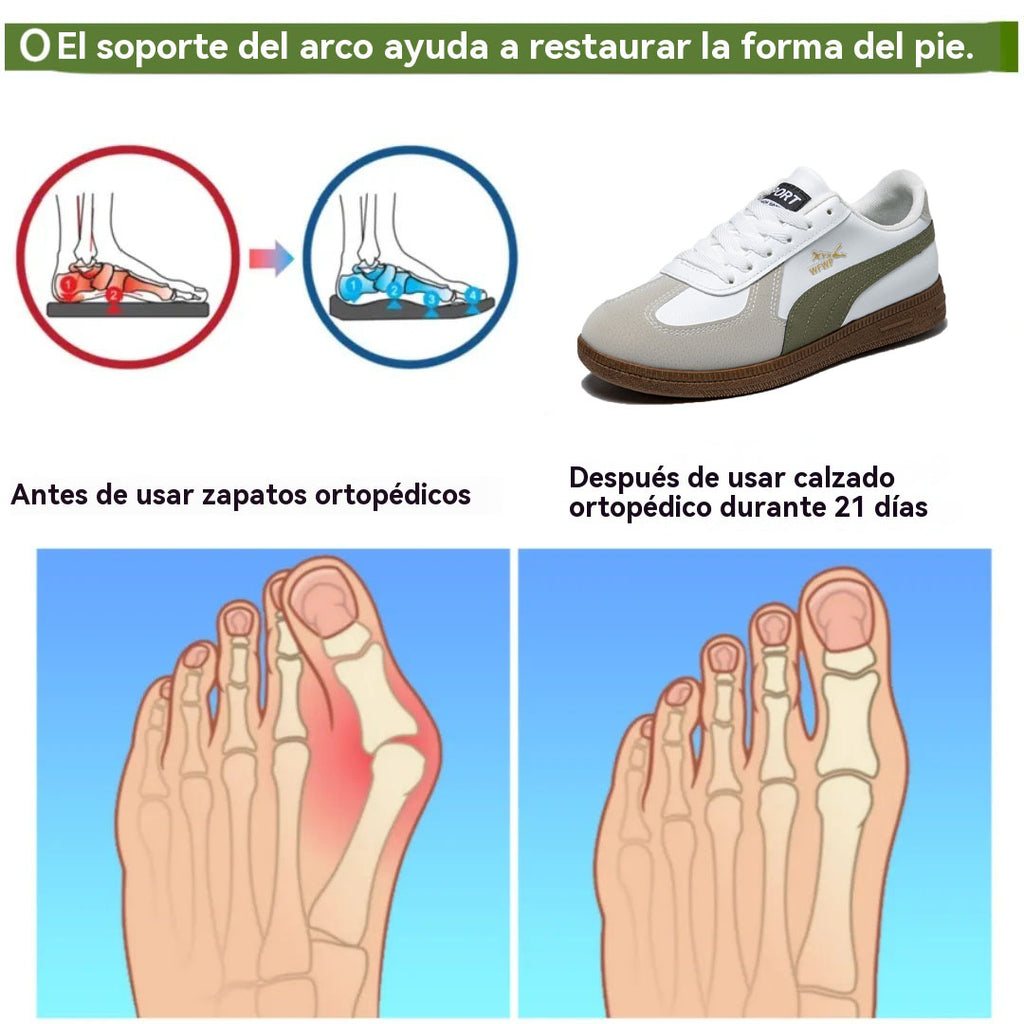 Coesses® | Nuevo producto en el mercado, a mitad de precio por tiempo limitado. Diseño ergonómico, excelente amortiguación y corrección de la marcha