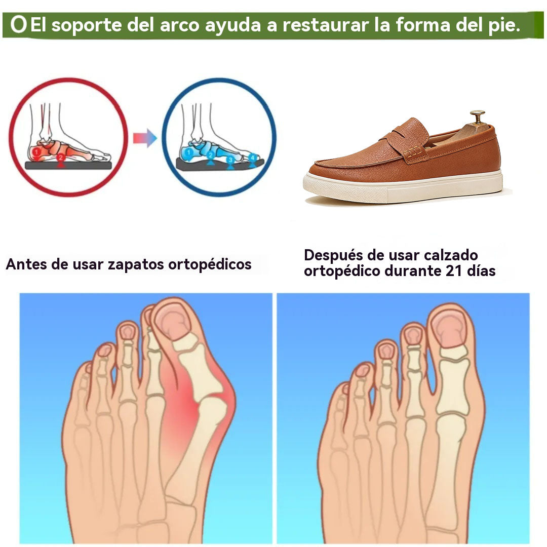 coesses® | Nuevo producto en el mercado, a mitad de precio por tiempo limitado. Diseño ergonómico, excelente amortiguación y corrección de la marcha