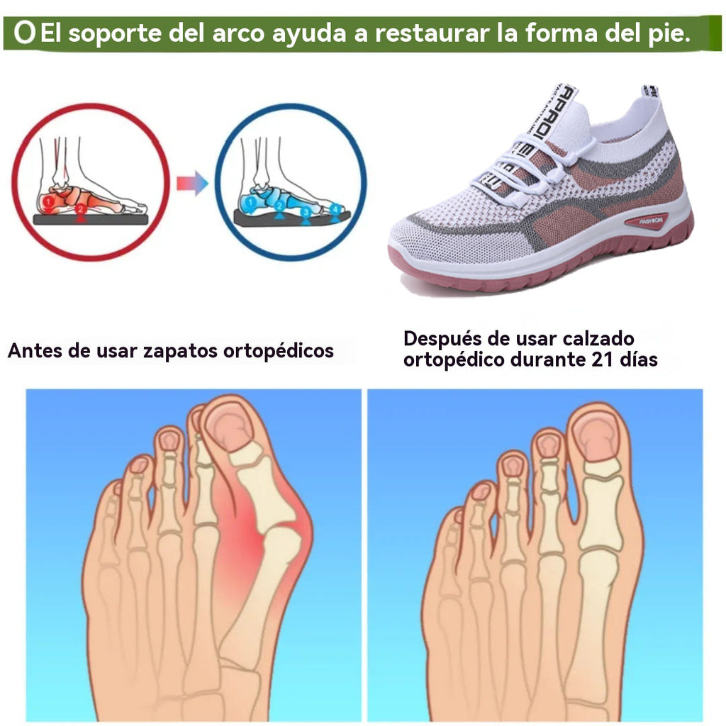 coesses® | Nuevo producto en el mercado, a mitad de precio por tiempo limitado. Diseño ergonómico, excelente amortiguación y corrección de la marcha.