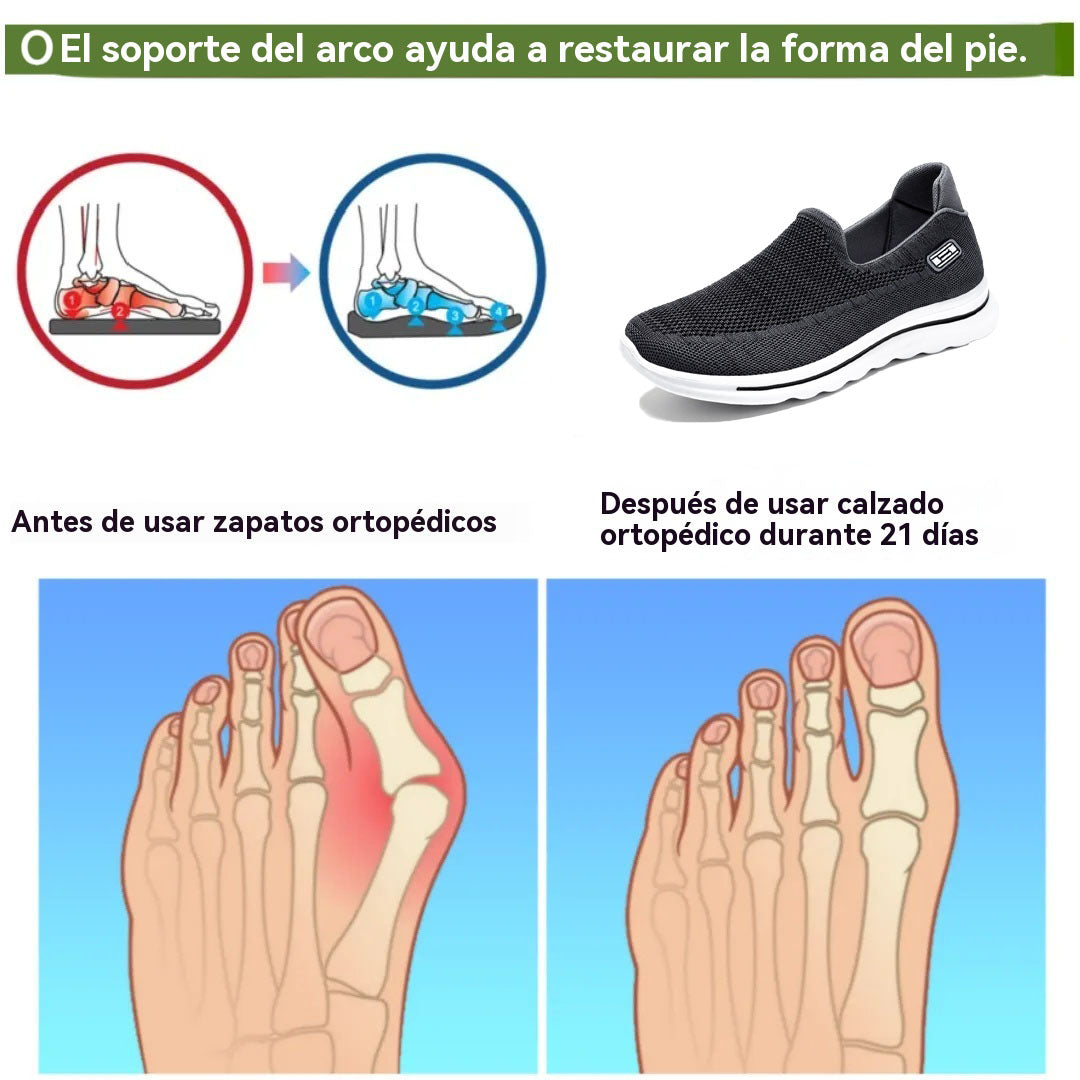 coesses® | Nuevo producto en el mercado, a mitad de precio por tiempo limitado. Diseño ergonómico, excelente amortiguación y corrección de la marcha.8