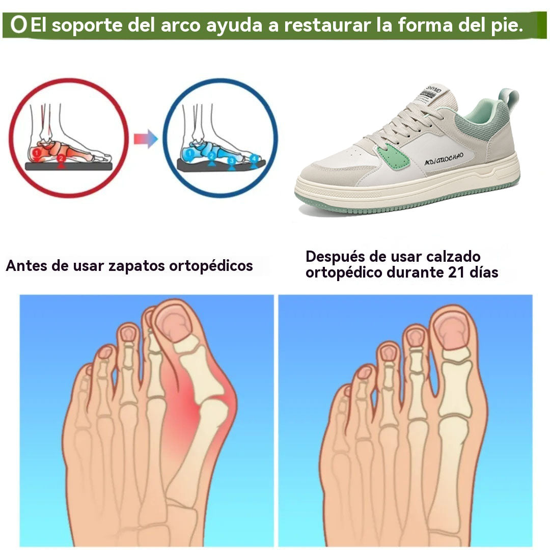 coesses® | Nuevo producto en el mercado, a mitad de precio por tiempo limitado. Diseño ergonómico, excelente amortiguación y corrección de la marcha.