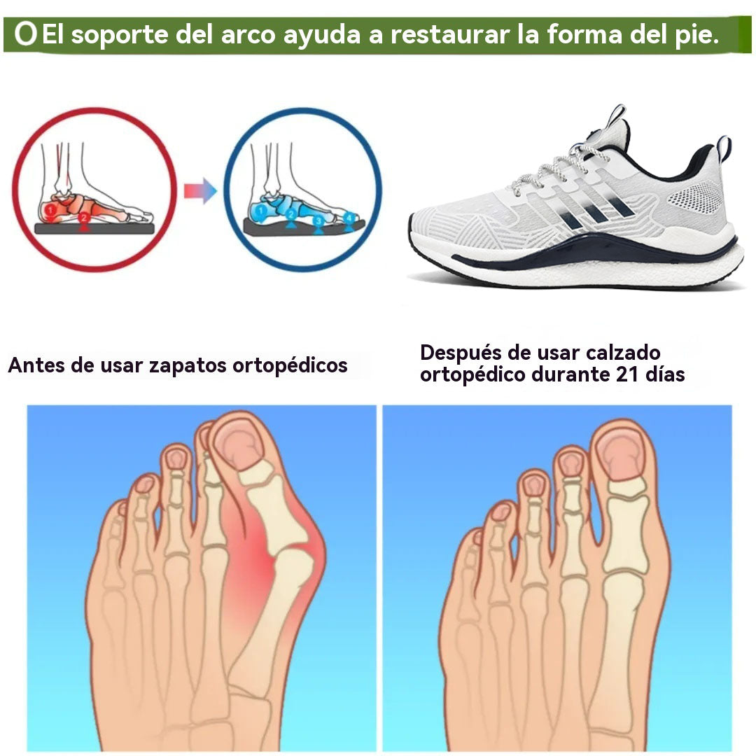 coesses® | Nuevo producto en el mercado, a mitad de precio por tiempo limitado. Diseño ergonómico, excelente amortiguación y corrección de la marcha