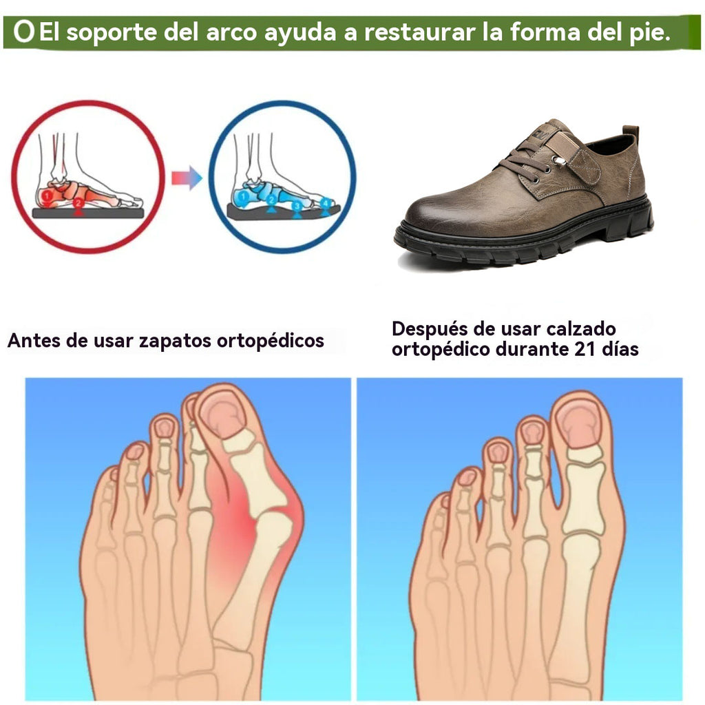 coesses® | Nuevo producto en el mercado, a mitad de precio por tiempo limitado. Diseño ergonómico, excelente amortiguación y corrección de la marcha.