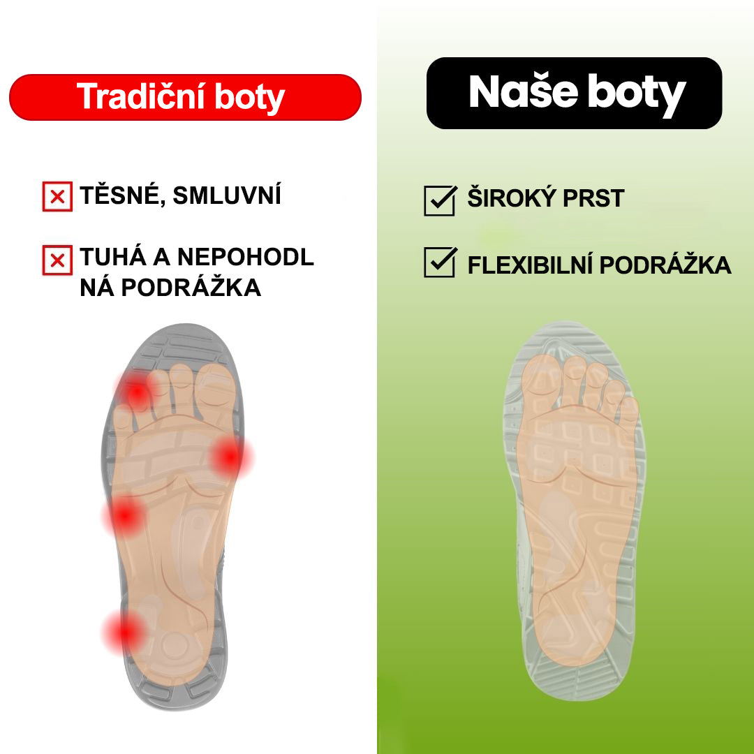 Ortopedické boty s polstrováním Coesses® | Měkké a pohodlné, unisex, ergonomicky tvarované pro úlevu od nepohodlí po celý den.