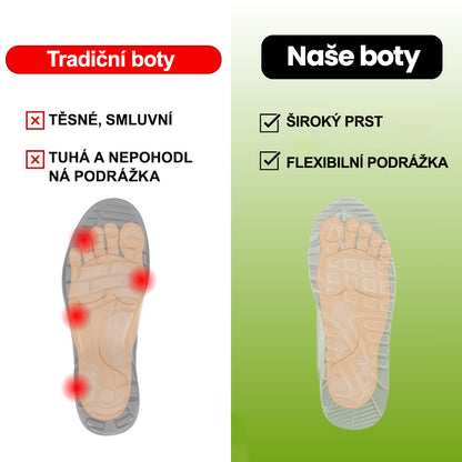 Ortopedické boty s polstrováním Coesses® | Měkké a pohodlné, unisex, ergonomicky tvarované pro úlevu od nepohodlí po celý den.