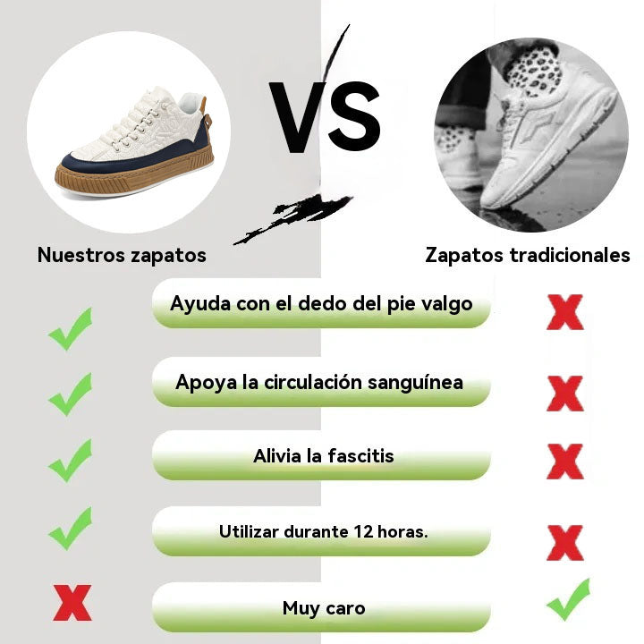 Coesses® | Oferta limitada: ¡No te pierdas estos zapatos ortopédicos casuales antideslizantes para hombre! Soporte para el arco del pie. ¡Elimina el dolor de pies en tres días!