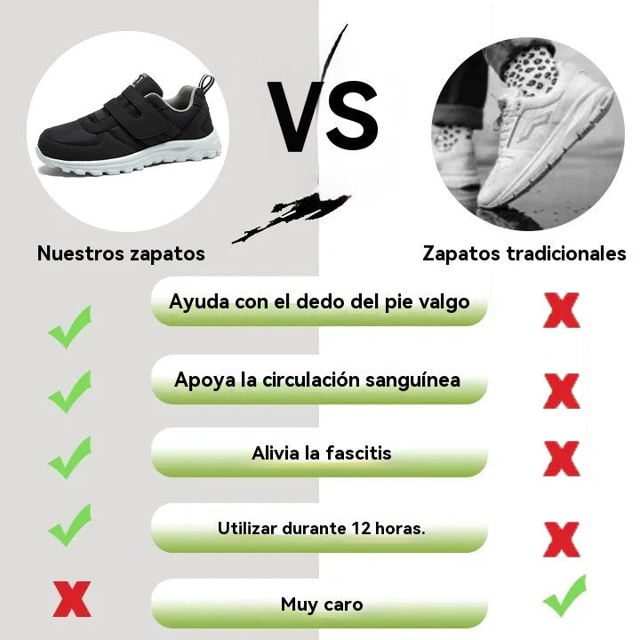 coesses® - Zapatos ortopédicos de diseño ergonómico para aliviar el dolor de pies, rodillas y espalda - unisex
