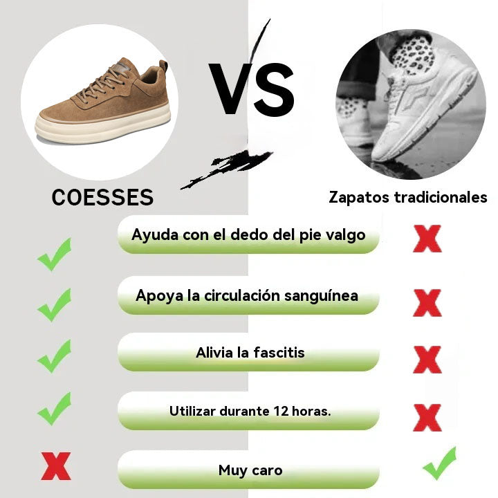 Coesses® | Calzado ortopédico médico con soporte de arco mejorado – Corrección del arco plantar, ideal para largas caminatas.