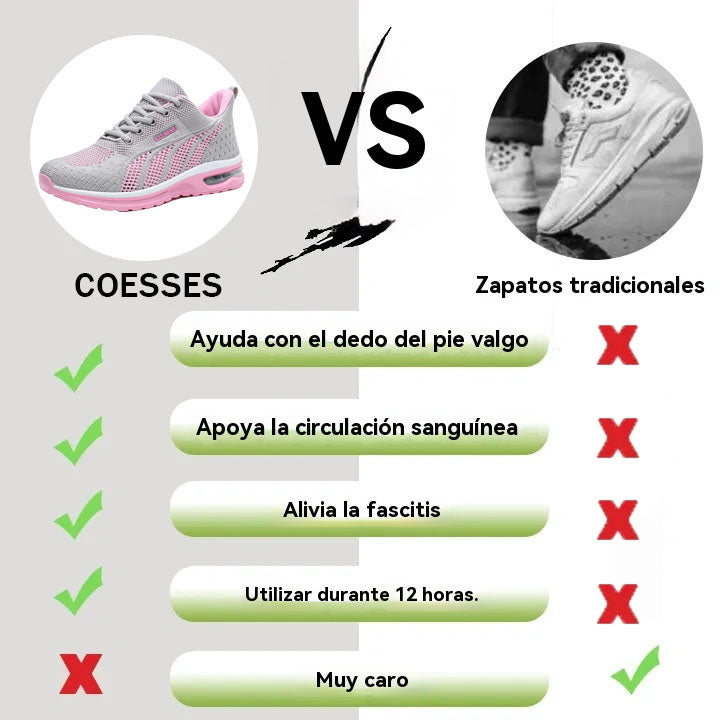 Coesses® | Zapatos ortopédicos - Diseño ergonómico - Alivia el dolor de espalda, pies y articulaciones