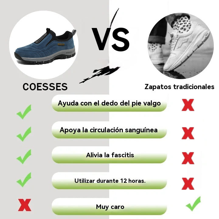 Coesses® – Zapatos ortopédicos médicos diseñados ergonómicamente que alivian el dolor de espalda, articulaciones y piernas.
