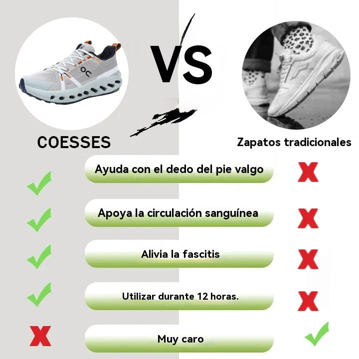 Coesses® | Calzado ortopédico médico con soporte de arco mejorado – Corrección del arco plantar, ideal para largas caminatas.