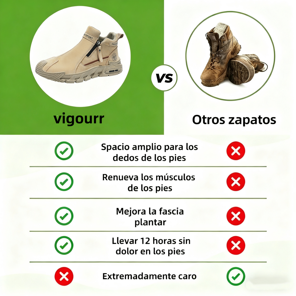 Coesses® | 50 % de descuento por tiempo limitado: zapatos de hombre ligeros y cómodos, adecuados para usar todo el día