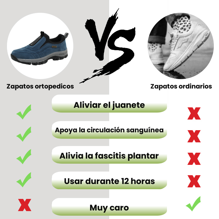 [⏰50% de descuento hoy - ¡no te lo pierdas! ] 🔥 Zapatos para caminar de diseño ergonómico 👞 Cosidos a mano✅ Soporte de arco, caminata cómoda