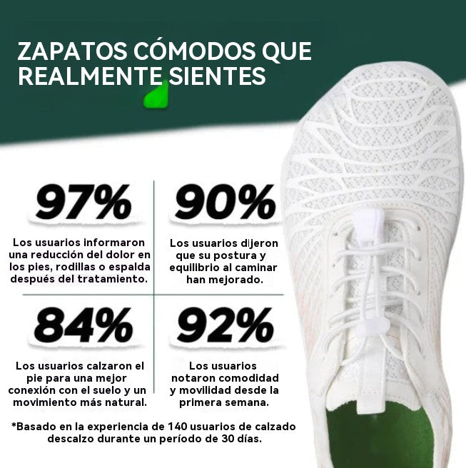 Coesses® | El calzado ortopédico descalzo más popular de 2026, que alivia el dolor de pies en 3 días.