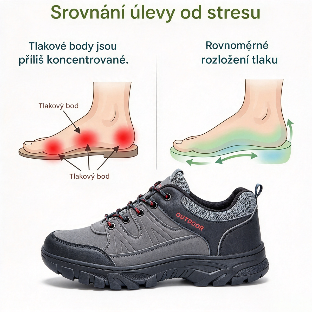 Poslední den! Sleva 70 %! ✅ Ortopedická zdravotní obuv navržená speciálně pro lidi s problémy s nohama k úlevě od bolesti zad, kloubů a chodidel.