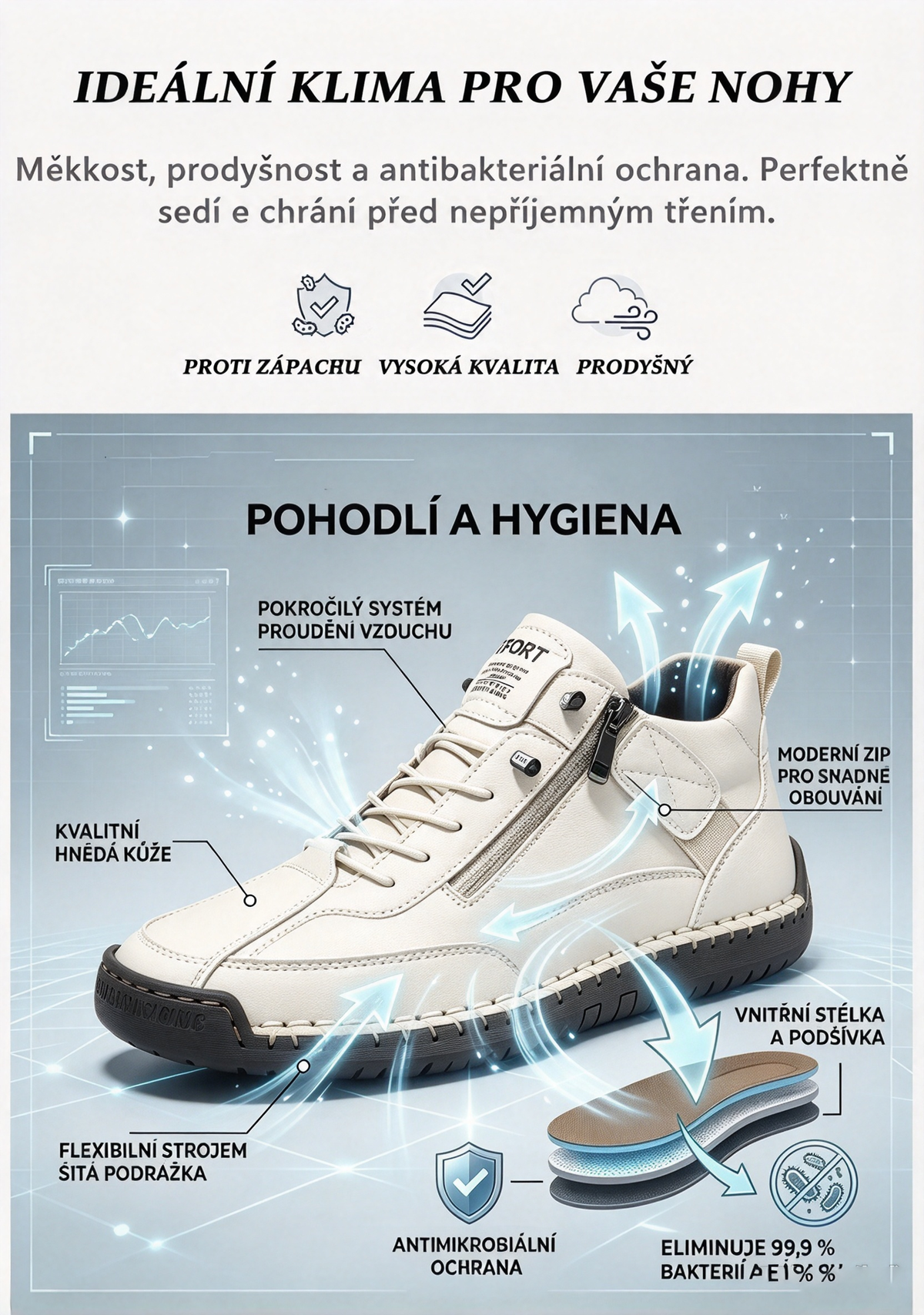 Poslední den! Sleva 70 %! ✅ Ortopedická zdravotní obuv navržená speciálně pro lidi s problémy s nohama k úlevě od bolesti zad, kloubů a chodidel.