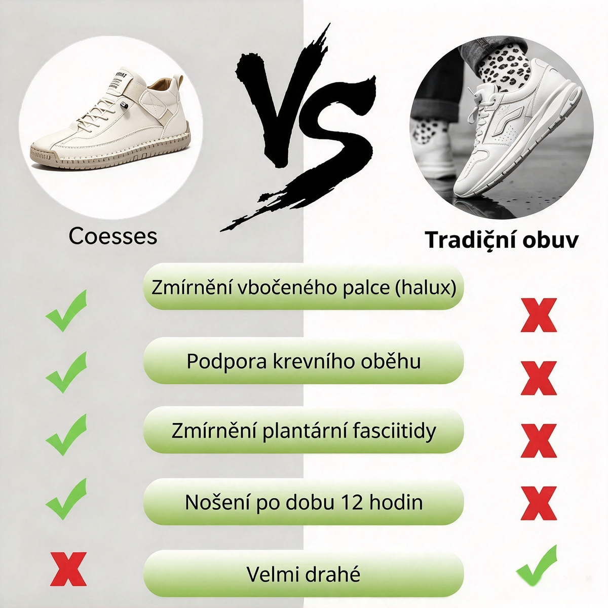 Poslední den! Sleva 70 %! ✅ Ortopedická zdravotní obuv navržená speciálně pro lidi s problémy s nohama k úlevě od bolesti zad, kloubů a chodidel.