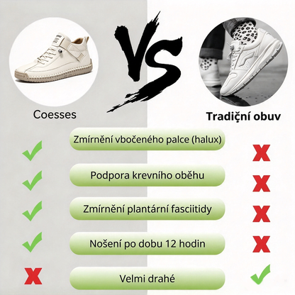 Poslední den! Sleva 70 %! ✅ Ortopedická zdravotní obuv navržená speciálně pro lidi s problémy s nohama k úlevě od bolesti zad, kloubů a chodidel.