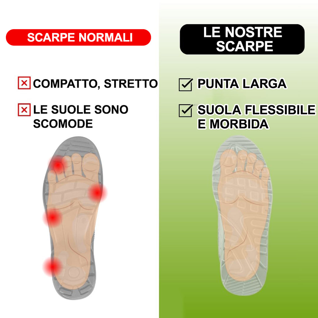 Coesses® | ¡50% de descuento hoy! ¡Consigue el tuyo! Zapatos ortopédicos de primera calidad y con estilo 👞 - Diseño ergonómico para aliviar el dolor.