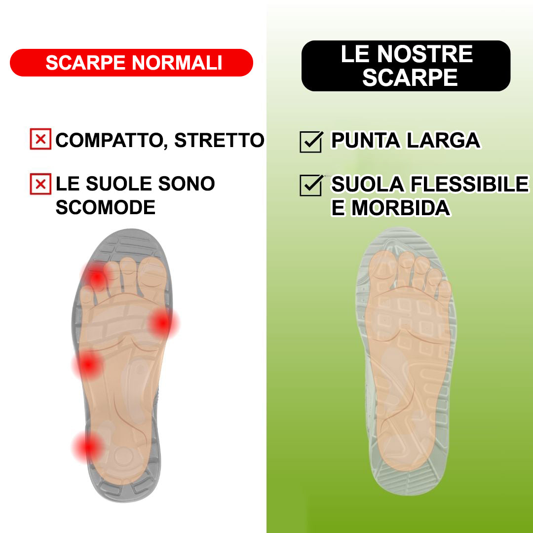 Coesses® | ¡50% de descuento hoy! ¡Consigue el tuyo! Zapatos ortopédicos de primera calidad y con estilo 👞 - Diseño ergonómico para aliviar el dolor.