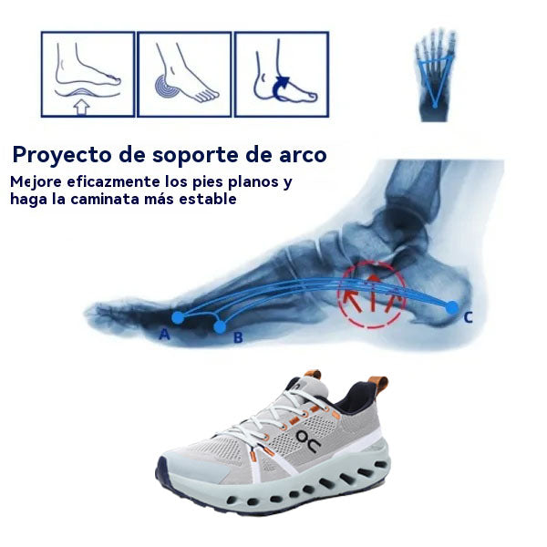 Coesses® | Calzado ortopédico médico con soporte de arco mejorado – Corrección del arco plantar, ideal para largas caminatas.