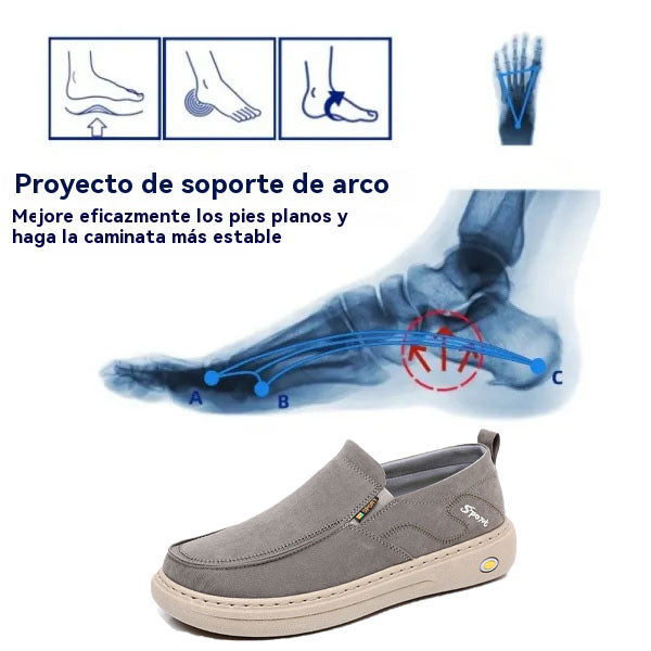 coesses® | Nuevo producto en el mercado, a mitad de precio por tiempo limitado. Diseño ergonómico, excelente amortiguación y corrección de la marcha