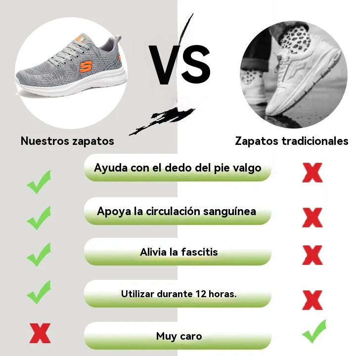 Coesses® | Nuevo producto en el mercado, a mitad de precio por tiempo limitado. Diseño ergonómico, excelente amortiguación y corrección de la marcha.