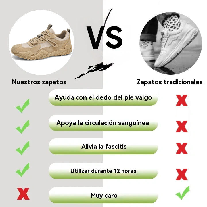 Coesses®丨60% de descuento hoy - ¡no te lo pierdas! Zapatillas ortopédicas ergonómicas - suaves y cómodas✅ (soporte de arco, soporte para caminar)
