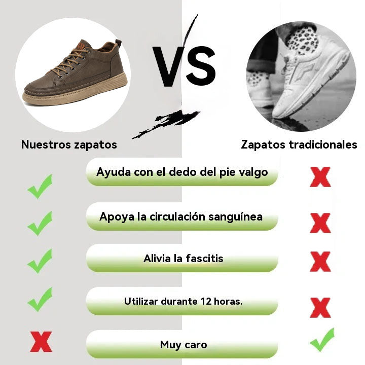 Coesses® | Nuevo producto en el mercado, a mitad de precio por tiempo limitado. Diseño ergonómico, excelente amortiguación y corrección de la marcha.