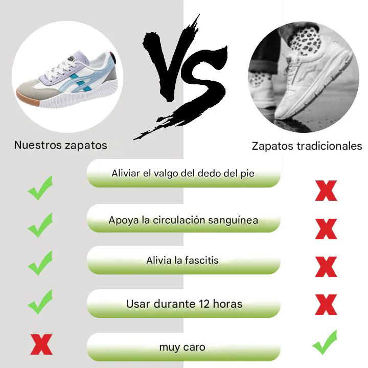 Coesses® | ¡50% de descuento hoy! ¡No te lo pierdas! Zapatos ortopédicos de diseño ergonómico: cuero de alta calidad y costuras a mano. 👞