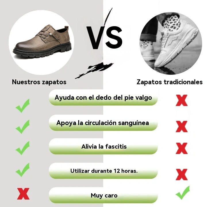 coesses® | Nuevo producto en el mercado, a mitad de precio por tiempo limitado. Diseño ergonómico, excelente amortiguación y corrección de la marcha.