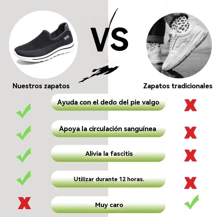 coesses® | Nuevo producto en el mercado, a mitad de precio por tiempo limitado. Diseño ergonómico, excelente amortiguación y corrección de la marcha.8