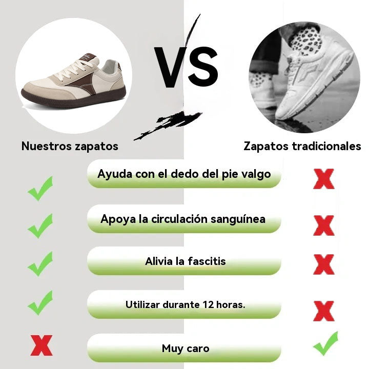 coesses® | Nuevo producto en el mercado, a mitad de precio por tiempo limitado. Diseño ergonómico, excelente amortiguación y corrección de la marcha.