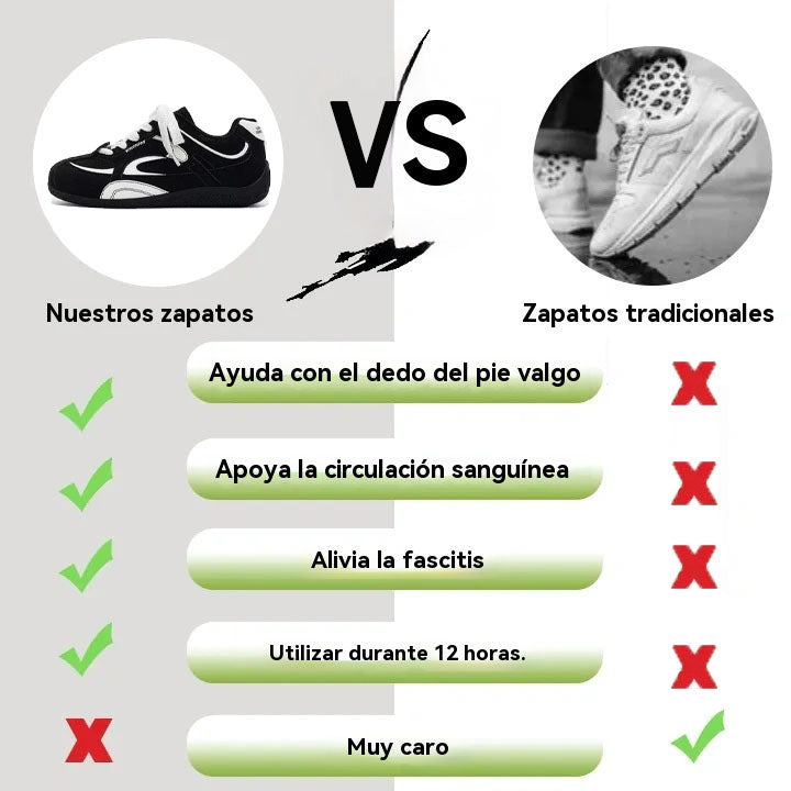 coesses® | Nuevo producto en el mercado, a mitad de precio por tiempo limitado. Diseño ergonómico, excelente amortiguación y corrección de la marcha.