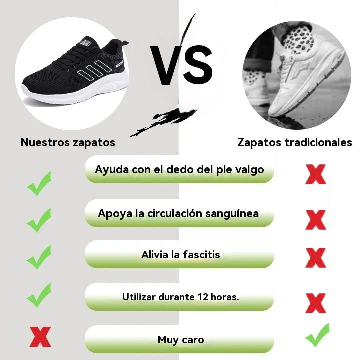 Coesses® | Nuevo producto en el mercado, a mitad de precio por tiempo limitado. Diseño ergonómico, excelente amortiguación y corrección de la marcha