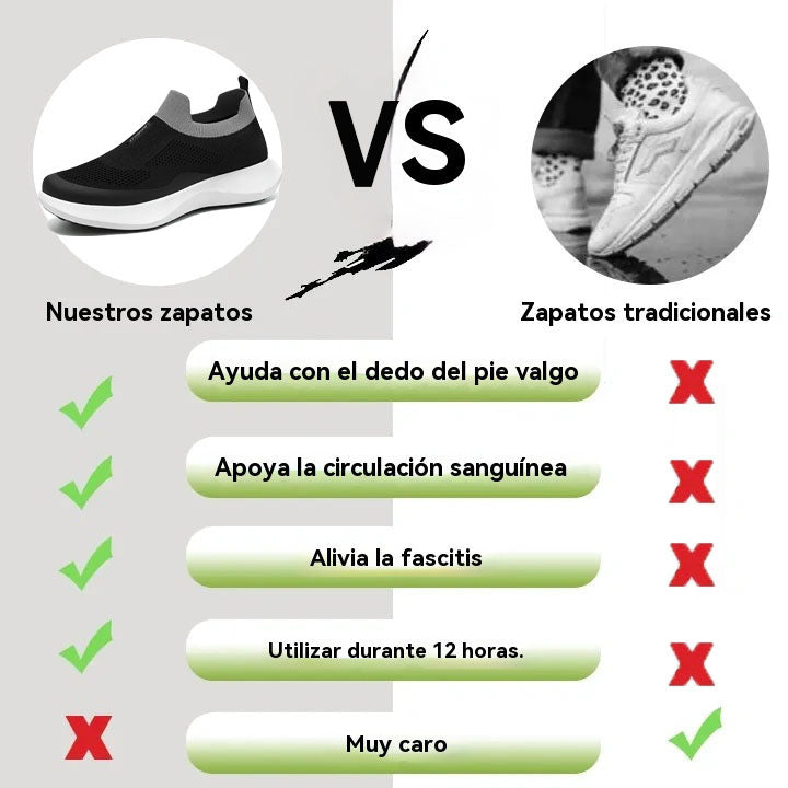 coesses® | Nuevo producto en el mercado, a mitad de precio por tiempo limitado. Diseño ergonómico, excelente amortiguación y corrección de la marcha.