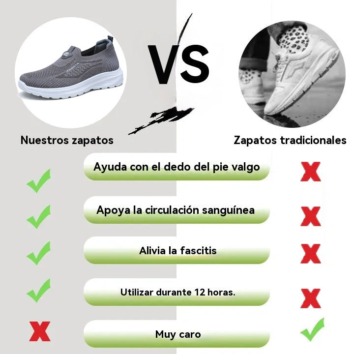 coesses® | Nuevo producto en el mercado, a mitad de precio por tiempo limitado. Diseño ergonómico, excelente amortiguación y corrección de la marcha