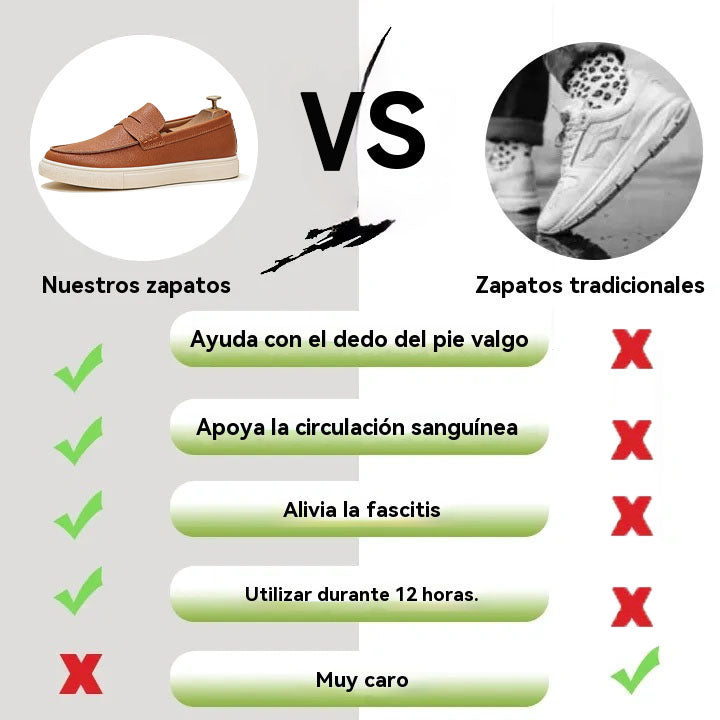 coesses® | Nuevo producto en el mercado, a mitad de precio por tiempo limitado. Diseño ergonómico, excelente amortiguación y corrección de la marcha