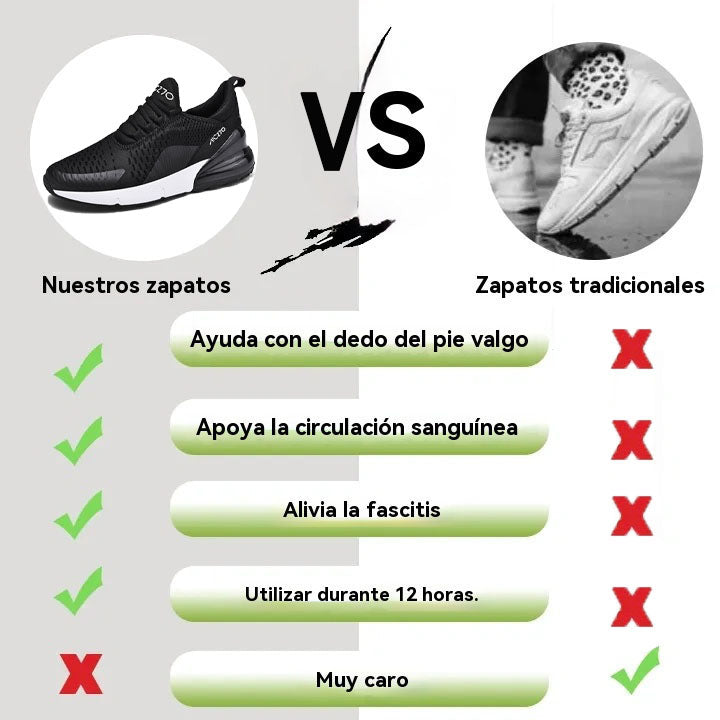 Coesses® | Nuevo producto en el mercado, a mitad de precio por tiempo limitado. Diseño ergonómico, excelente amortiguación y corrección de la marcha