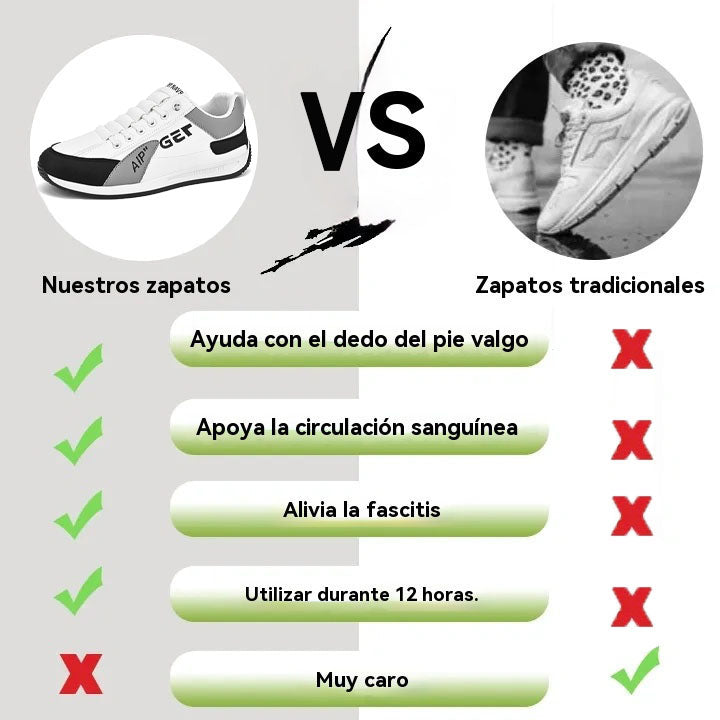 coesses® | Nuevo producto en el mercado, a mitad de precio por tiempo limitado. Diseño ergonómico, excelente amortiguación y corrección de la marcha.