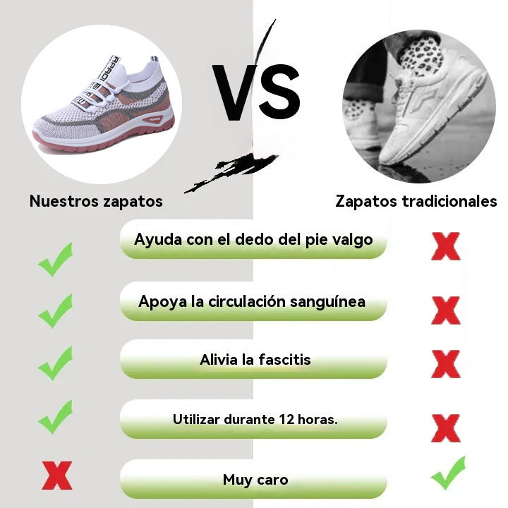 coesses® | Nuevo producto en el mercado, a mitad de precio por tiempo limitado. Diseño ergonómico, excelente amortiguación y corrección de la marcha.