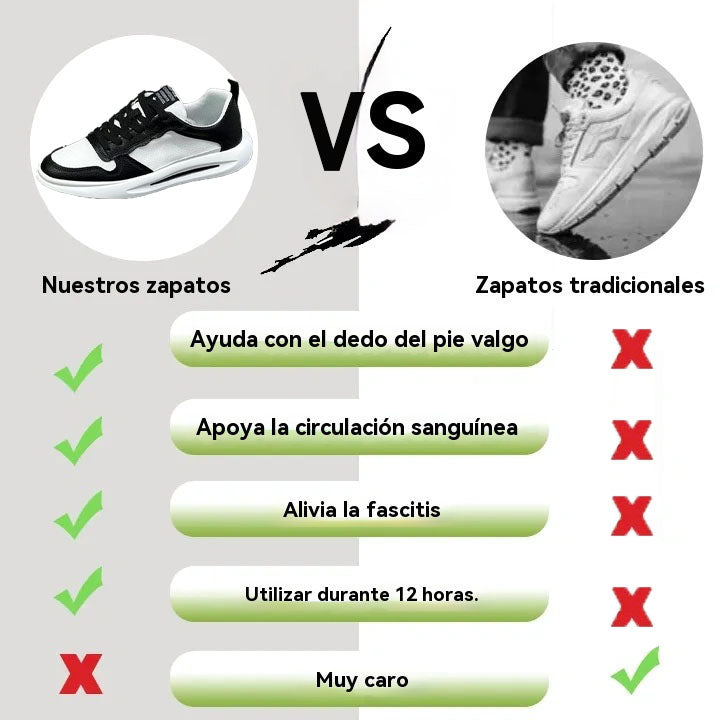 Coesses® | Nuevo producto en el mercado, a mitad de precio por tiempo limitado. Diseño ergonómico, excelente amortiguación y corrección de la marcha