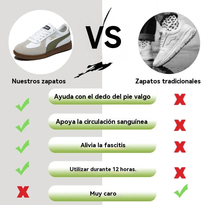 Coesses® | Nuevo producto en el mercado, a mitad de precio por tiempo limitado. Diseño ergonómico, excelente amortiguación y corrección de la marcha